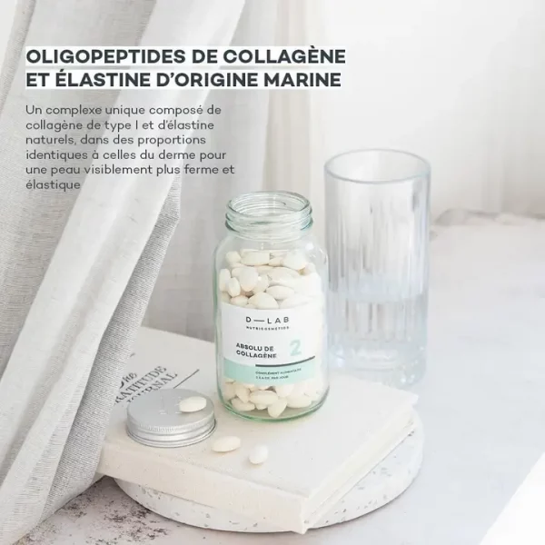collagène1