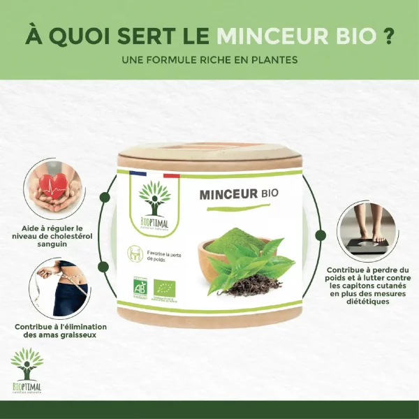 minceur gelule2