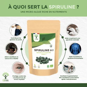 spiru