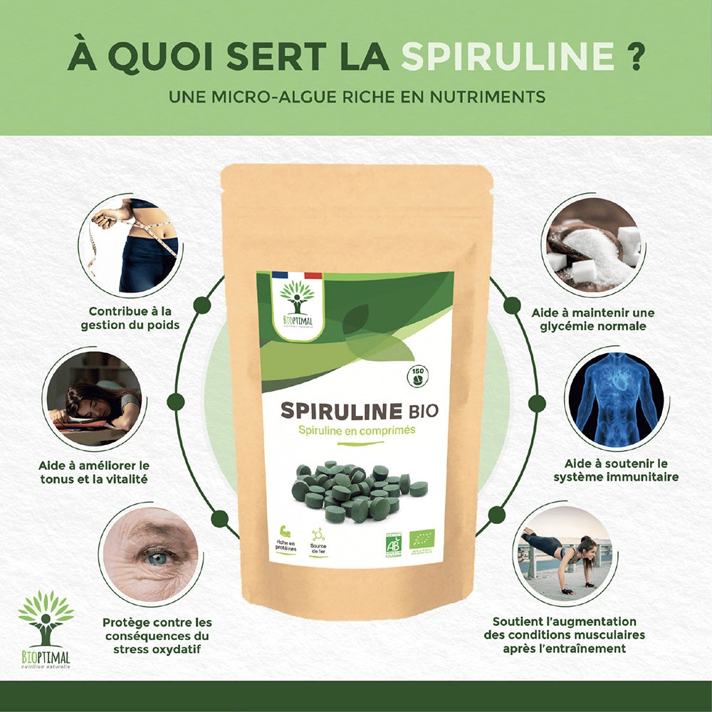 spiru